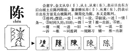 陈五行|陈字的五行属性是什么